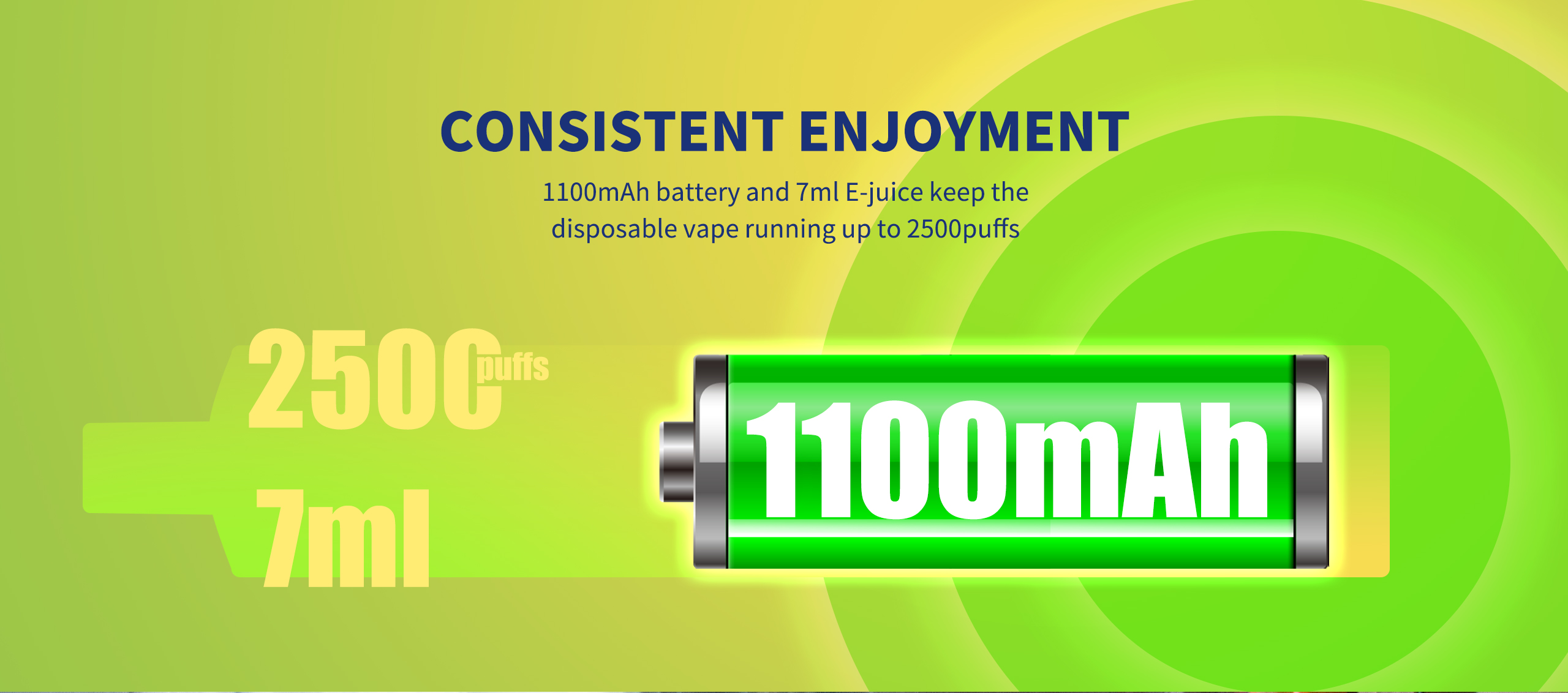 How Does the IRIS-PRO Electronic Cigarette Compare to Others